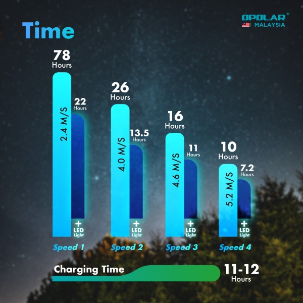 opolar_f3901_new_shopee_contant__1__5_1858966693