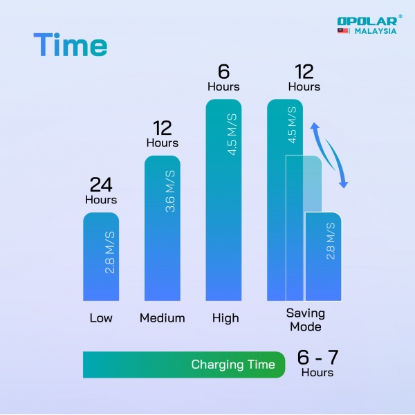 opolar_wh310_shopee_design_1__1__6