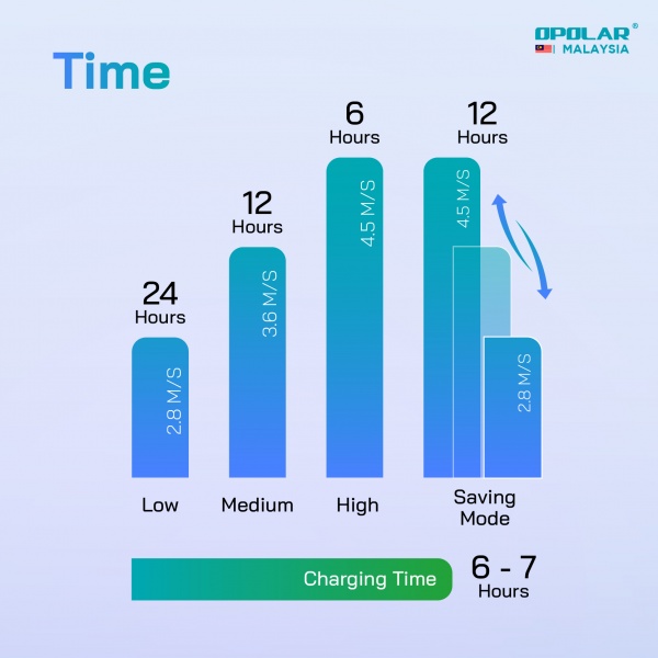 opolar_wh310_shopee_design_1__1__6_808953310